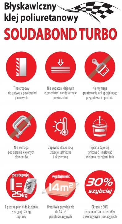 12x Soudal Soudabond Turbo Szybkoschnący Minuta Pianoklej Budowlany 750ml