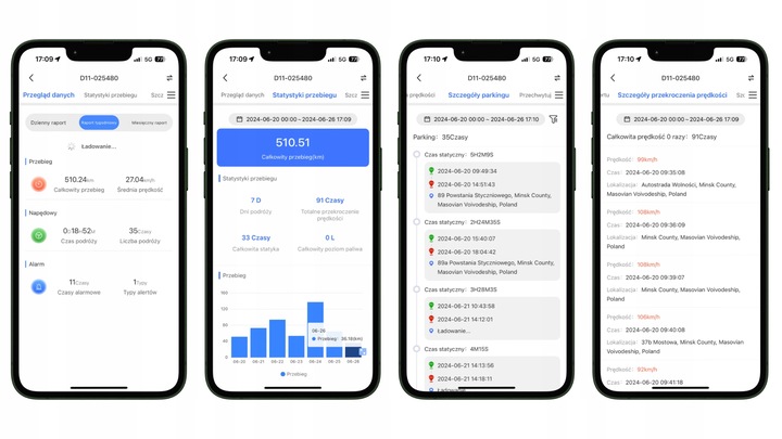 LOKALIZATOR GPS MINI DO POJAZDÓW ROWERU AUTA ŁODZI BEZ ABONAMENTU TRACKER