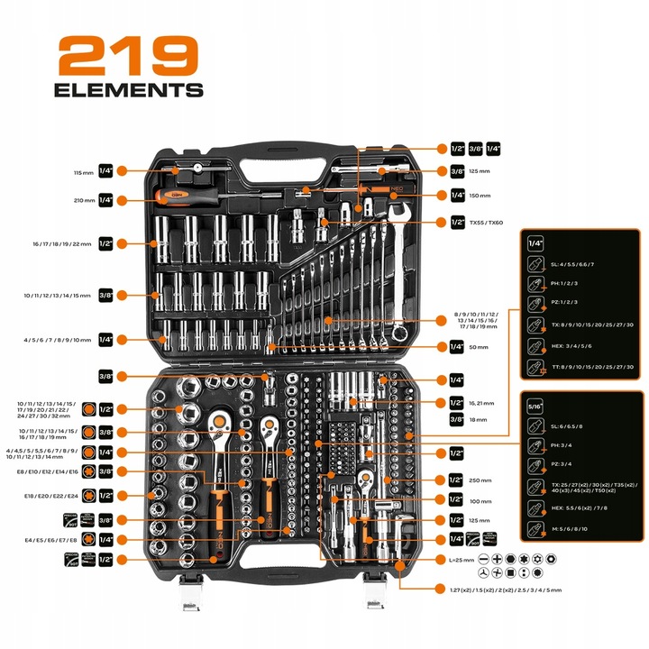 NEO KLUCZE NASADOWE 1/2' 3/8' 1/4' ZESTAW 219 SZT., CRV 10-076 ZESTAW