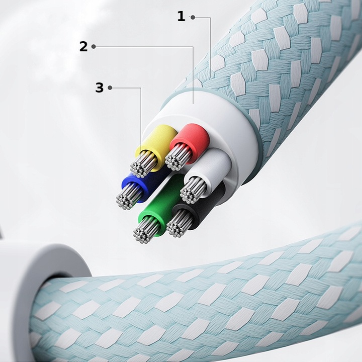 FIIO JA11 DAC WZMACNIACZ SŁUCHAWKOWY PRZENOŚNY HI-RES 384KHZ/32BIT DSD128