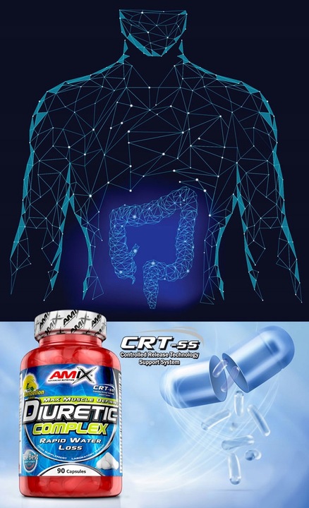 DIURETYK usuwanie wody z organizmu MEGA SKUTECZNY