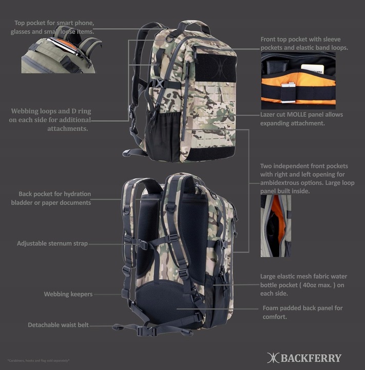 Plecak Wojskowy Taktyczny Militarny Laser Cut 24L Turystyczny Trekkingowy