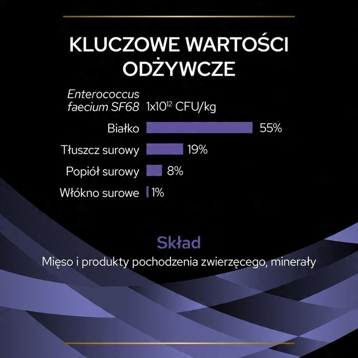 Pro Plan FortiFlora probiotyk dla kota 30x 1g