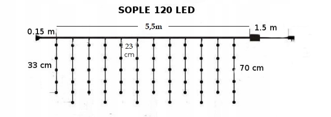 SOPLE 120LED GIRLANDA GRUBY ZIELONY KABEL FLASH Białe ciepłe + błysk zimny