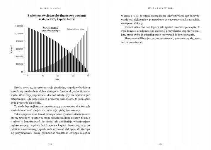 PO PROSTU KUPUJ - Sprawdzone sposoby oszczędzania - Maggiuli Szafrański