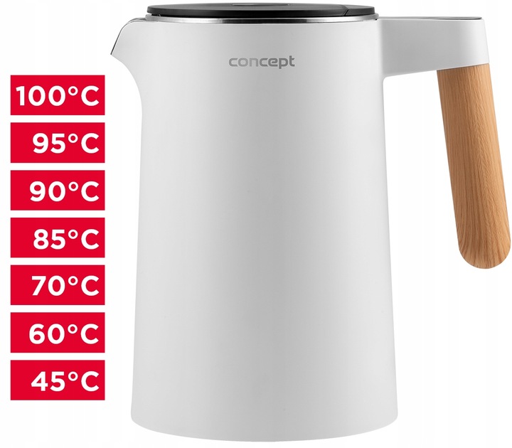 Czajnik elektryczny double wall 1,5 l biały RK3300