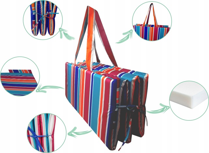 MATA NA PLAŻE KAMIENISTE, MATA PLAŻOWA GRUBA, MATA DO CHORWACJI 180x60x3cm