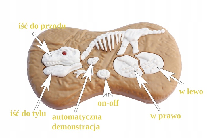 DINOZAUR RC ZDALNIE STROWANY 2.4 GHz 45 E1336 EMAJ