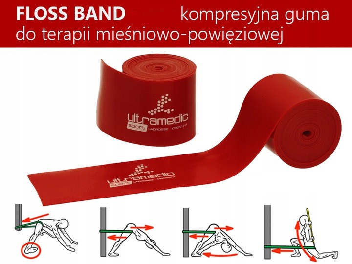 TAŚMA FLOSS BAND / GUMA FLOSSBAND 1,5mm