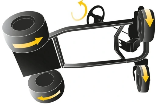 Traktorek kosiarka MTD Cub Cadet XZ5 L127 KAWASAKI traktor ogrodowy zero