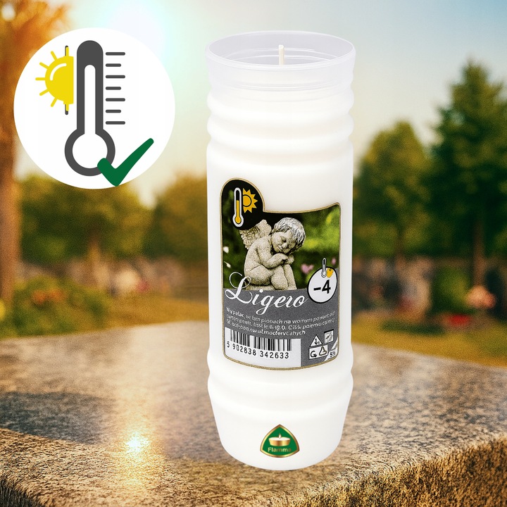 Wkłady do Zniczy Rewelacyjne na Upały Parafinowe 4 dni x20 Czyste Wypalanie