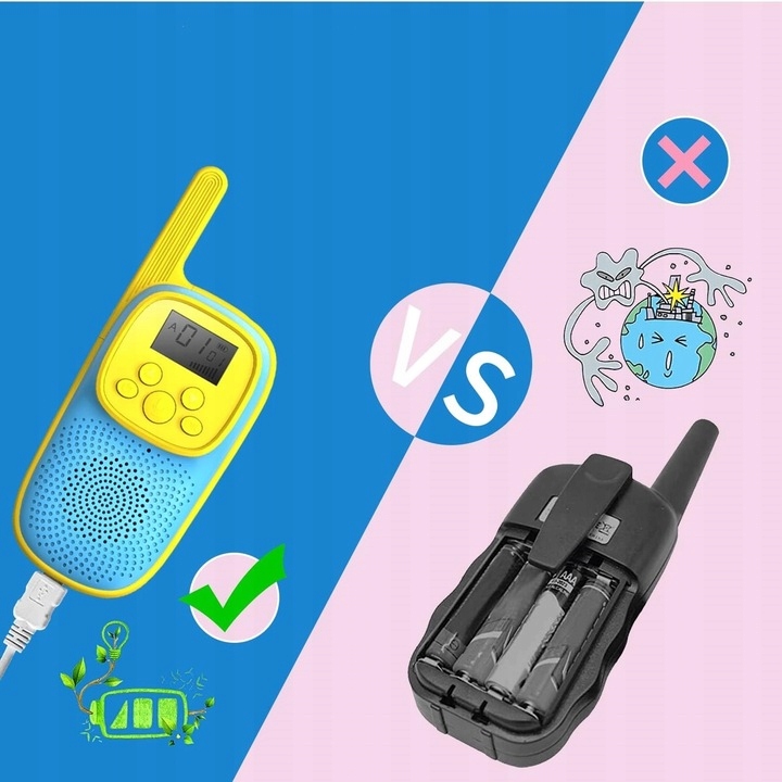 WALKIE TALKIE DLA DZIECI KRÓTKOFALÓWKA ZESTAW 2SZT ŁOKIEĆ DUŻY WYSIĘG 2025