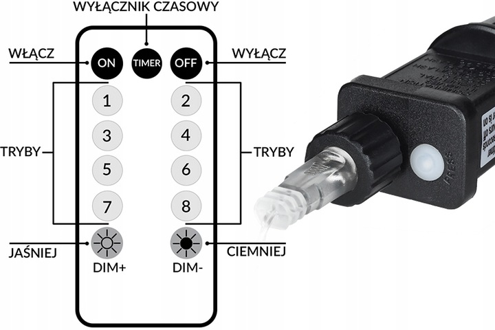 WĄŻ LED ŚWIETLNY ZEWNĘTRZNY TAŚMA ŁAŃCUCH LAMPKI ZIMNE FLASH IP67 230V 50m