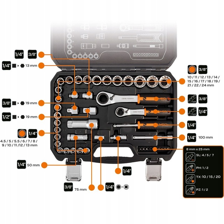 NEO ZESTAW NASADEK PRZELOTOWYCH 1/4" 3/8" 46szt z grzechotkami CrV 10-019