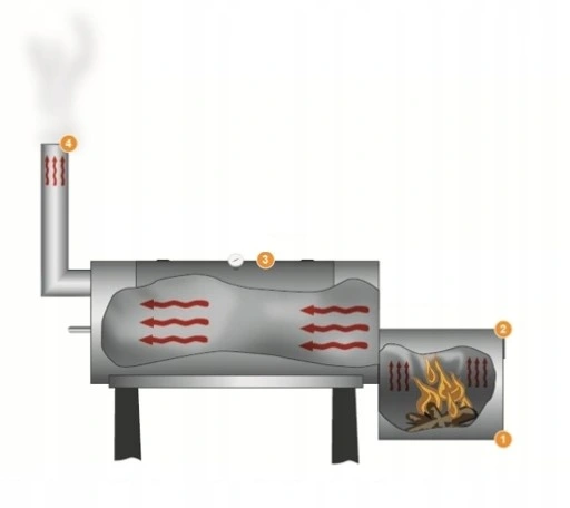 SOLIDNY GRILL WĘGLOWY ELFUEGO EDMONTON Z WĘDZARNIĄ