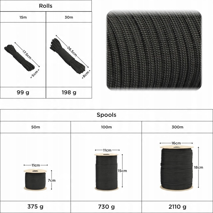 Linka EDCX 4mm Paracord 550 - (Black, 50 m)