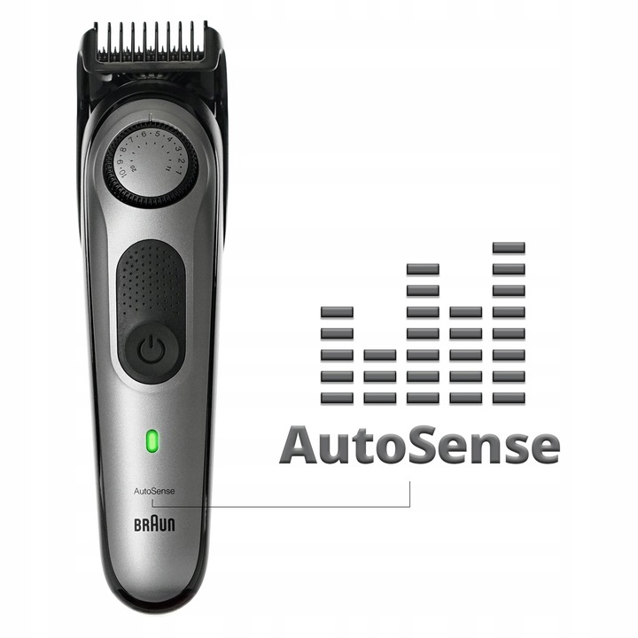 Braun Series 7 : Maszynka do Włosów, Trymer, Golarka – Wszystko w Jednym HQ