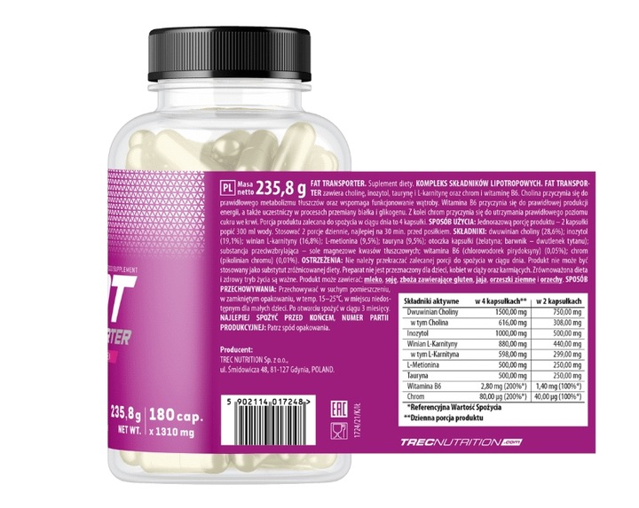 Trec Fat Transporter 180 caps. Cholina Spalacz Tłuszczu