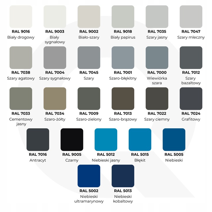 FARBA DO METALU NA RDZĘ OCYNK ALUMINIUM STAL 1L 4w1 ANTRACYT RAL 7016 MAT