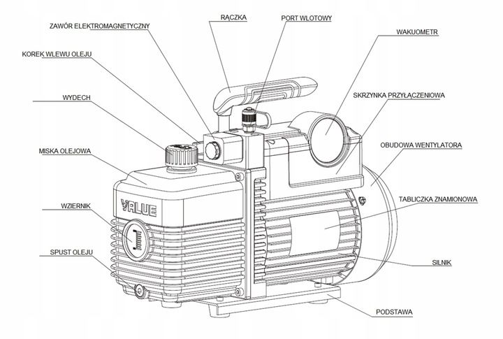 POMPA PRÓŻNIOWA DWUSTOPNIOWA 51 l/min F-GAZY - VALUE V-i220SV