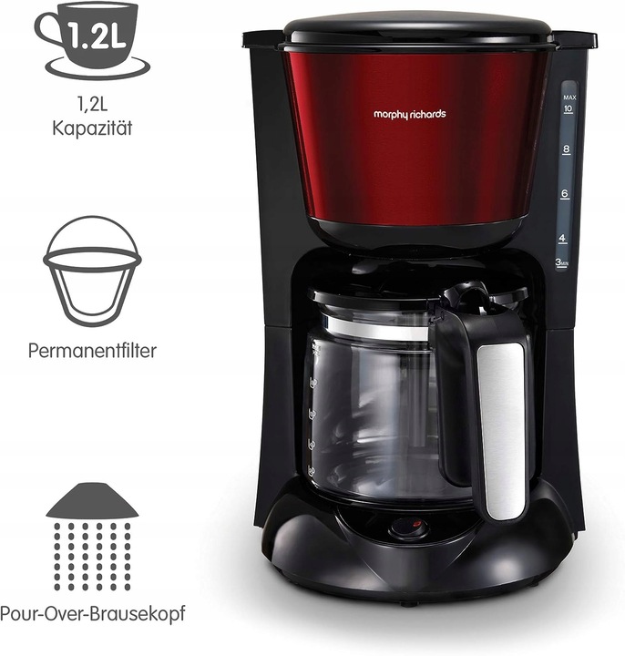 Morphy Richards 162752EE ekspres do kawy dzbanek