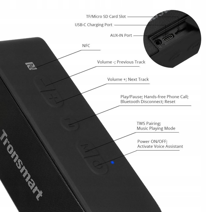 Głośnik Bluetooth Tronsmart Element T2 Plus IPX7