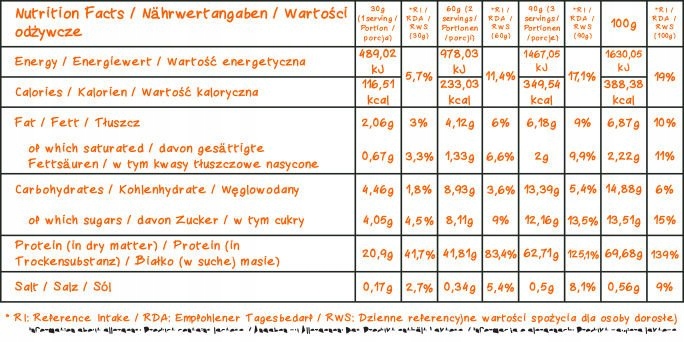 Zestaw Suplementów Dla Kobiet Siłownia Odchudzanie Spalanie Tłuszczu Woda