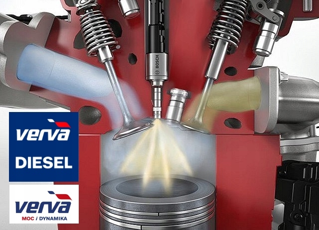 CETAN R - 1Litr = VERVA na 1000 Litrów ON + Karta Charakt. i Bad. Orlen