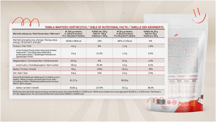 KREATYNA CREATINE MONOHYDRAT 500g + BIAŁKO WHEY WPC KONCENTRAT 700g