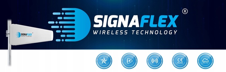 ANTENA ZEWNĘTRZNA DO ROUTERA INTERNETU TELEFONU 3G 4G 5G LTE ZTE HUAWEI 10m