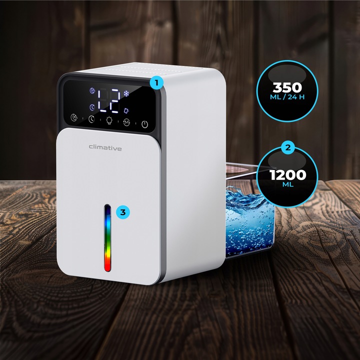 Cichy osuszacz LUXE 1200ml UV + LED wydajny pochłaniacz wilgoci do domu
