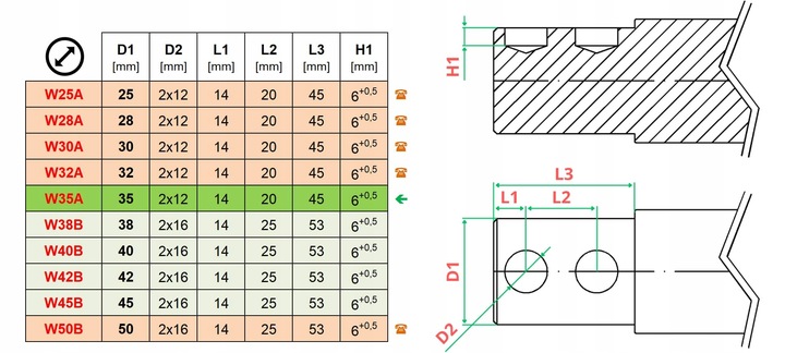 Świder do Drewna fi 100 mm otwór 35 mm / stożek / łuparka / rębak