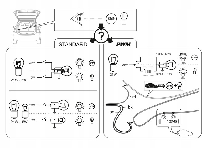 MODUŁ HAKA z wiązką przewodów gniazdo 7 i 13 PIN UNIWERSALNY MODUŁ POLSKI