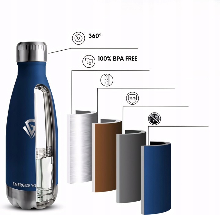 Butelka Termiczna Termos Bidon Kubek na Kawę Herbatę Stal Nierdzewna 500ml