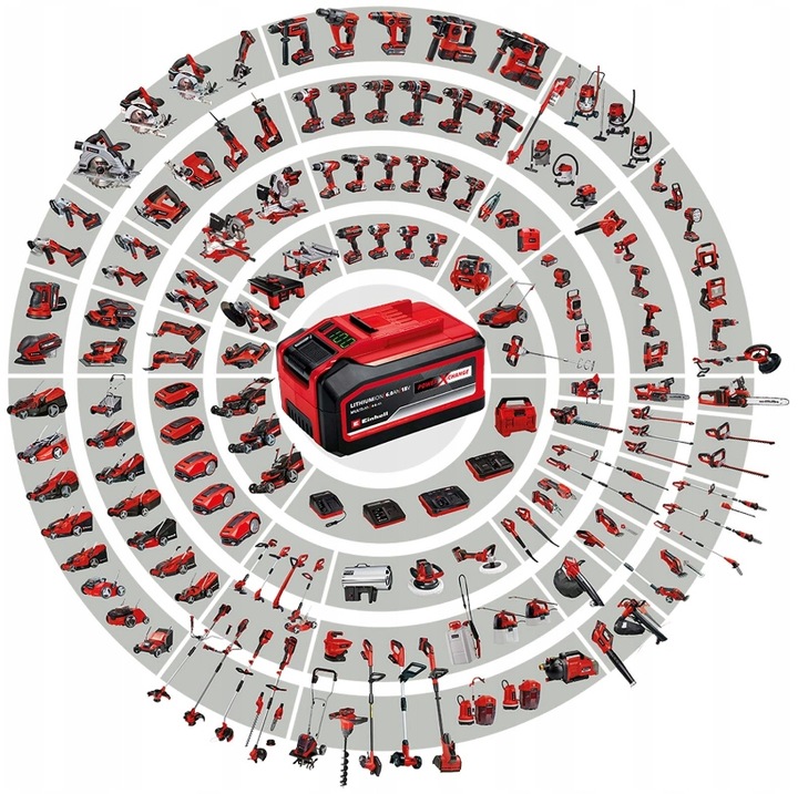 Ekspres ciśnieniowo-przelewowy EINHELL TE-CF 18 Li-Solo 4609990