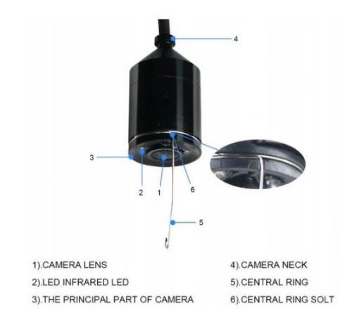 KAMERA WĘDKARSKA PODWODNA 180PR LUCKY 20m /+8GB