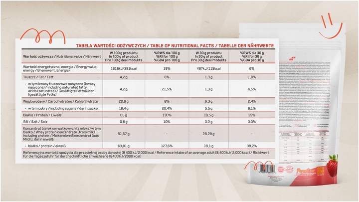 KREATYNA CREATINE MONOHYDRAT 500g + BIAŁKO WHEY WPC KONCENTRAT 700g