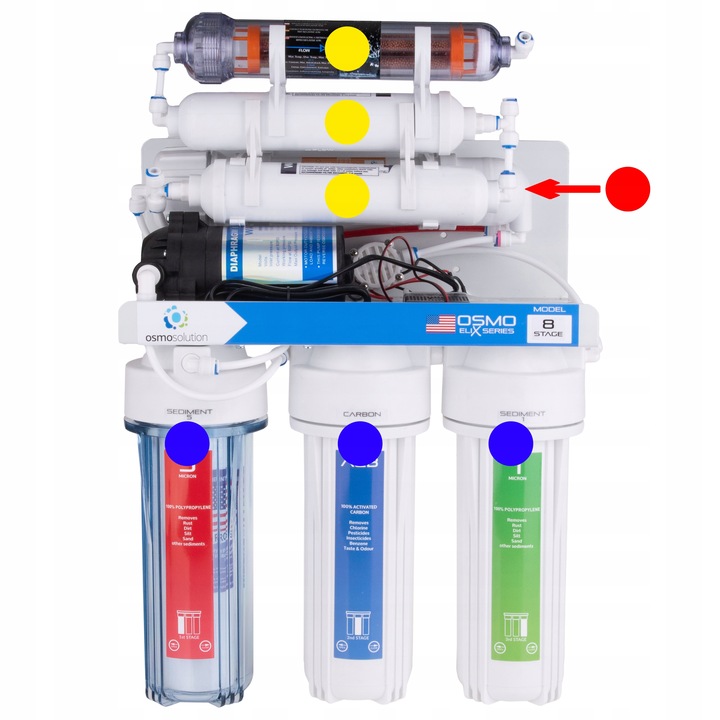 RO8 FILTRY WODY ODWRÓCONA OSMOZA POMPA 75 GPD