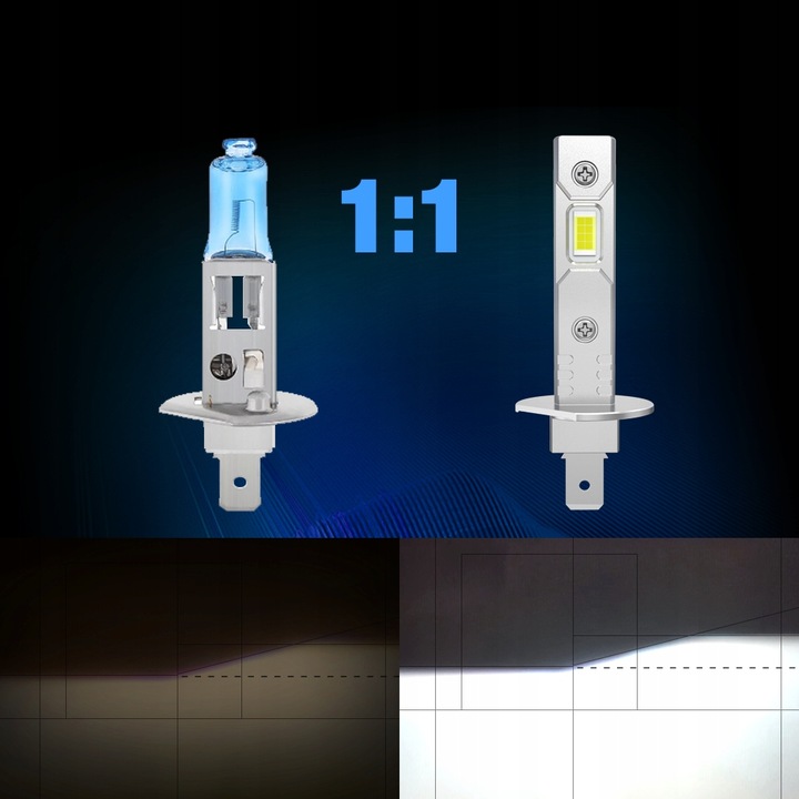 ŻARÓWKI LED H1 RETRIFY S&D ULTRA CICHE FANLESS LINE 1:1 BEZ ADAPTERÓW 6500K