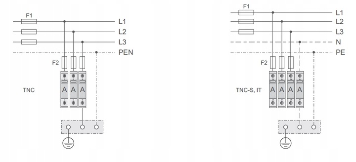 Ogranicznik przepięć warystorowy typ 1+2 4P 230V IP20 Simet 85201010