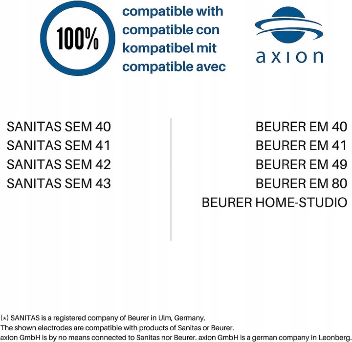 ELEKTRODY TENS ems żelowe do sanitas sem 40- 44 beurer bluetens -2 rozmiary