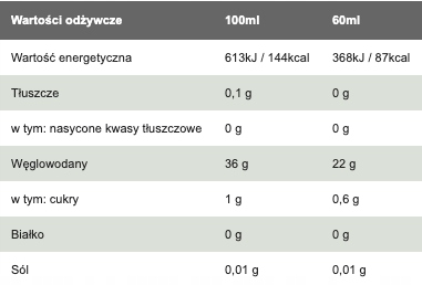 10 x SiS Żel energetyczny izotoniczny - jabłko 60ml