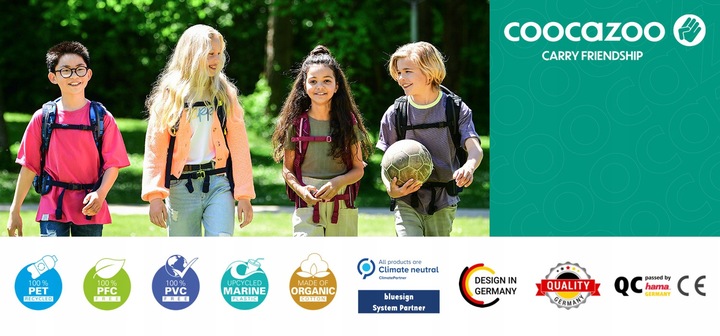 Portfel młodzieżowy COOCAZOO 2.0 Bloomy Daisy