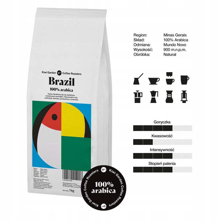 Kawa ZIARNISTA DO EKSPRESU Świeżo palona 100% Arabica BRAZYLIA+PAPUA 2X1KG
