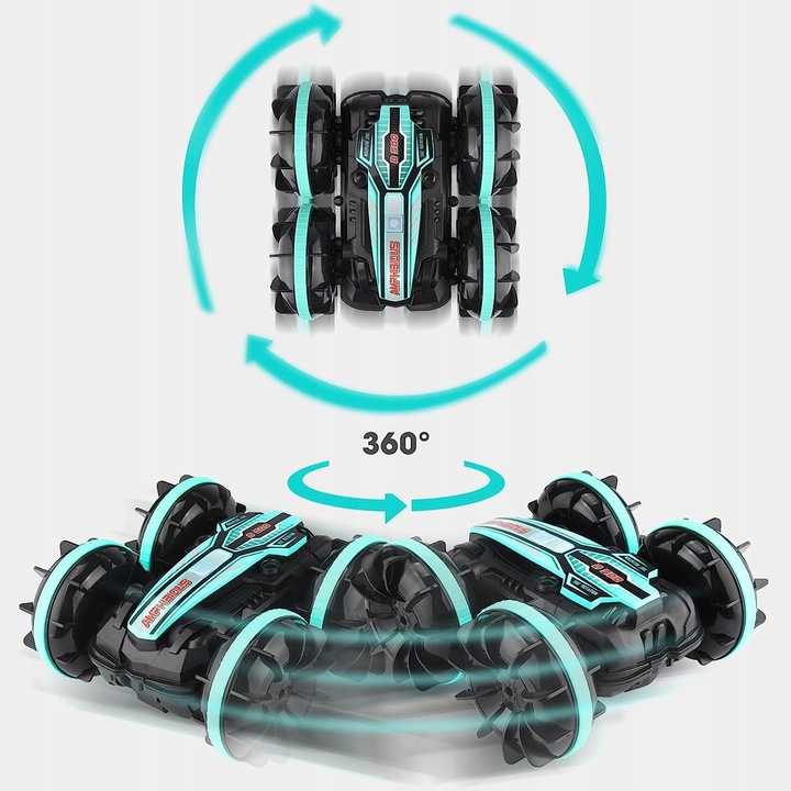 SAMOCHÓD ZDALNIE STEROWANY RC GESTAMI AMFIBIA 2 PILOTY 4x4 360° PŁYWAJĄCY