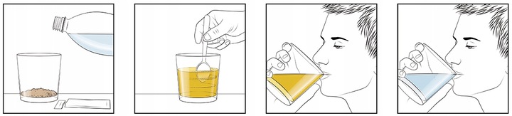 Aboca Metarecod Poprawa Wyników Cholesterolu Trójglicerydów Cukru