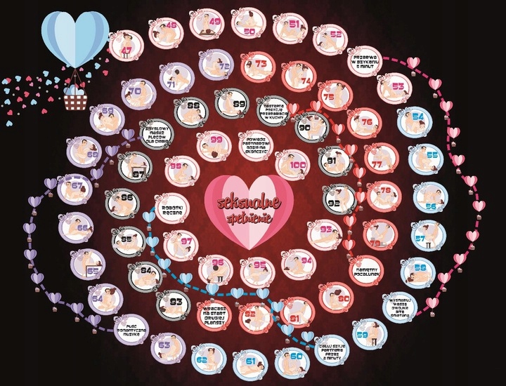 KAMASUTRA GRA PLANSZOWA EROTYCZNA WALENTYNKI PAR