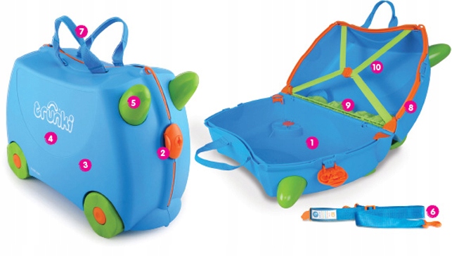 TRUNKI JEŻDŻĄCA WALIZECZKA JEŹDZIK 2w1 WALIZKA DLA DZIECKA