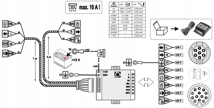 MODUŁ HAKA z wiązką przewodów gniazdo 7 i 13 PIN UNIWERSALNY MODUŁ POLSKI