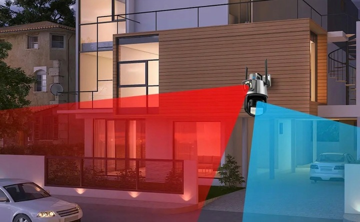 Kamera Zewnętrzna WiFi Obrotowa Podwójna Dwa Obiektywy 2x3MP